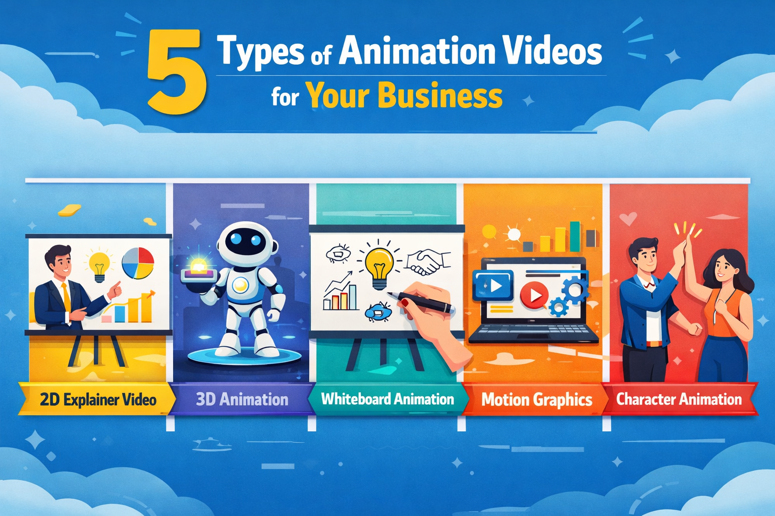 5 Types of Animation Videos for Your Business| Boost Brand Growth