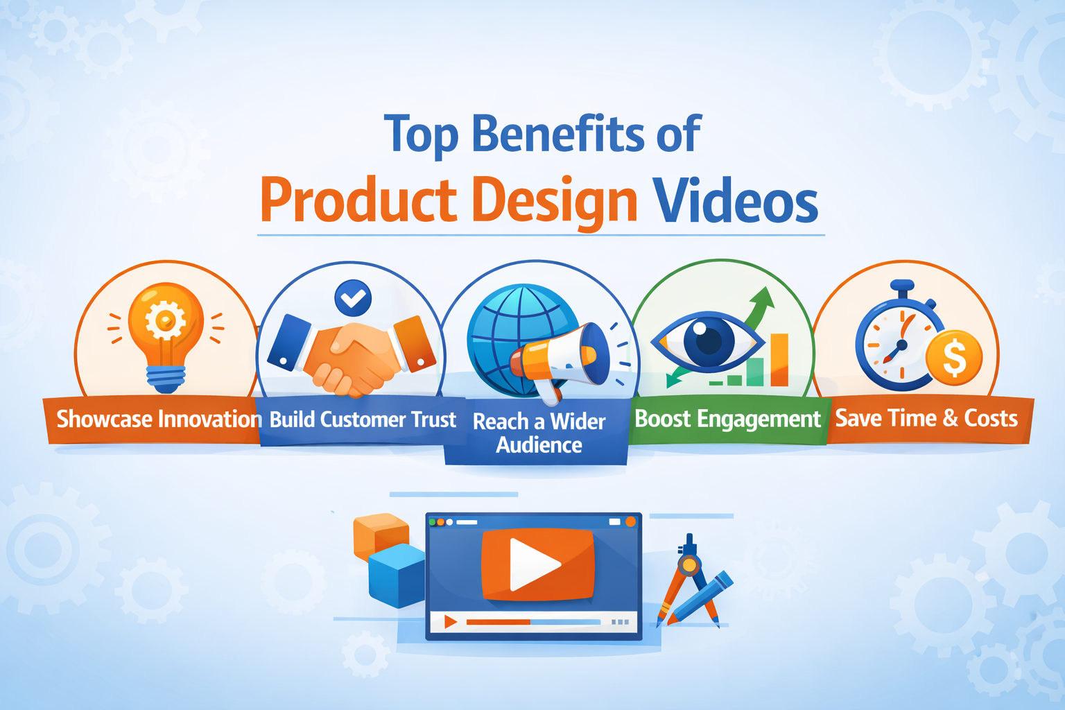 Top Benefits of Product Design videos