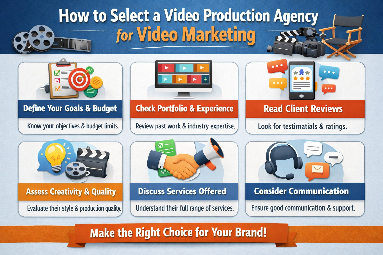 How to select a video production agency for video marketing