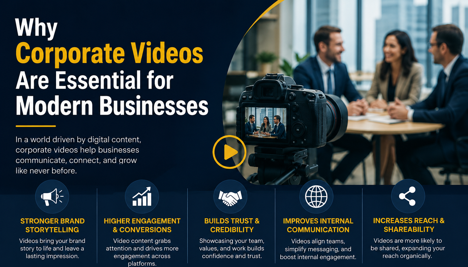 Why Corporate Videos Are Essential for Modern Businesses