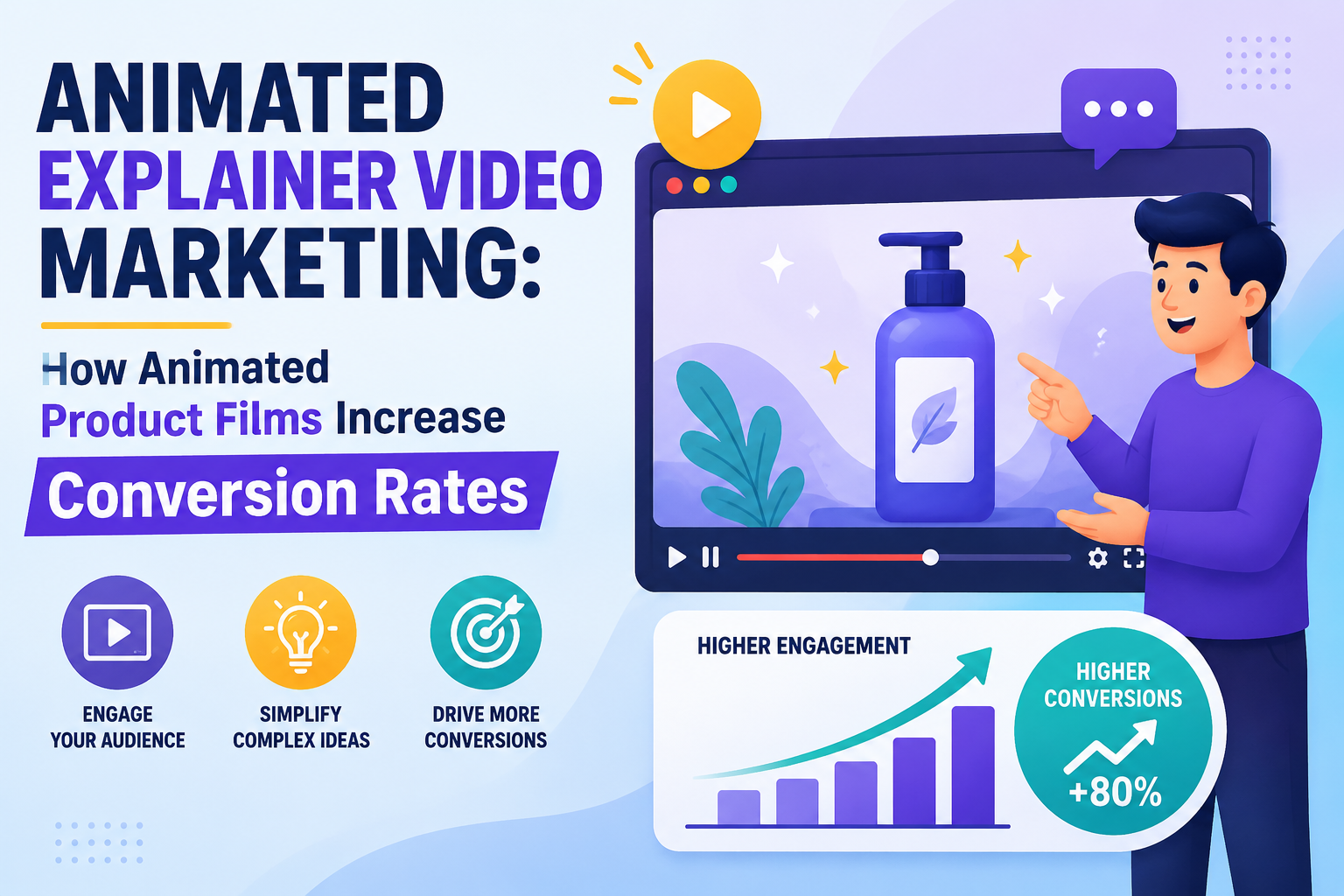 Animated Explainer Video Marketing: How Animated Product Films Increase Conversion Rates