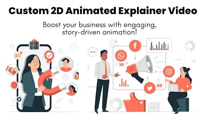 Animated Explainer Video Marketing